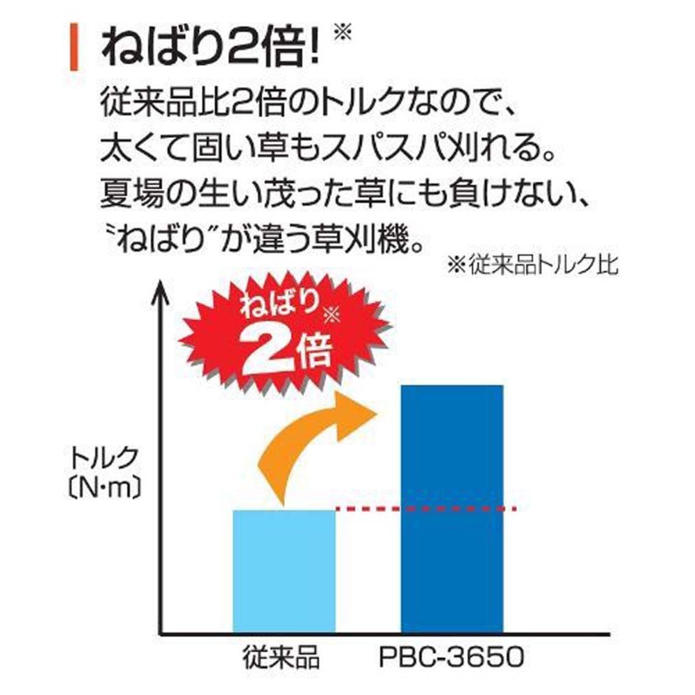 【現行品】工進　充電式草刈機　ＰＢＣー3650, オレンジ, :幅560×高さ440×長さ1870mm