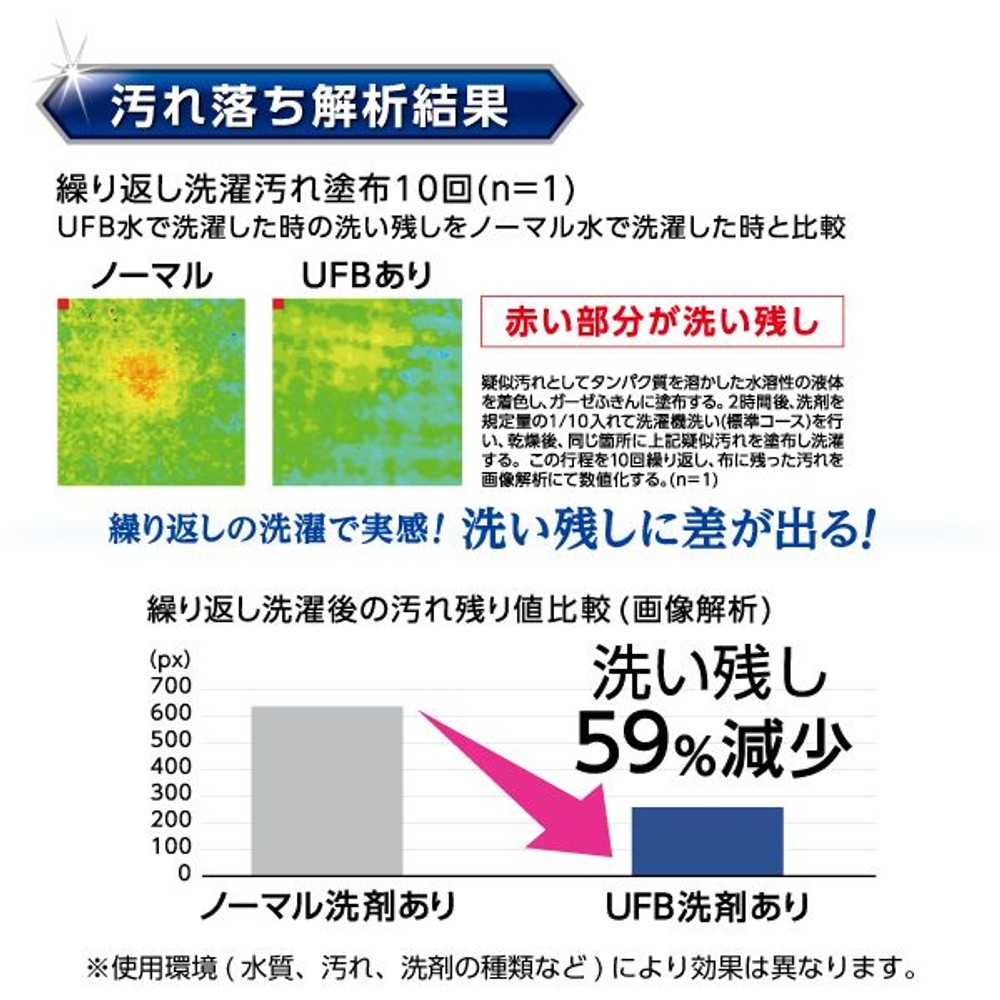 SANEI ウルトラファインバブル搭載洗濯機ホース PT1706-1X-0.8 L型, ホワイト, PT1706-1X-0.8 L型