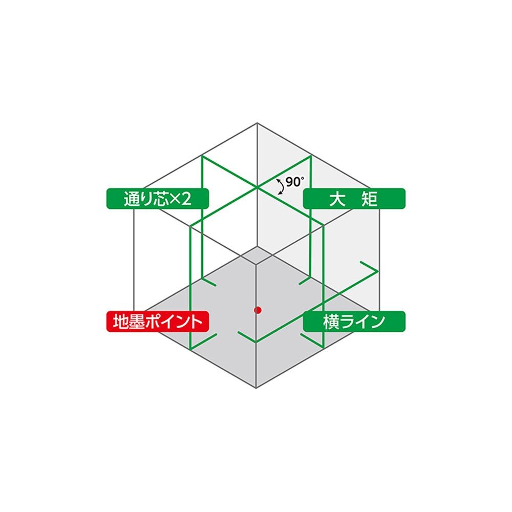 シンワ レーザーロボ LEXIA 51 グリーン 70845, グリーン, 幅128mm&times;奥行128mm&times;高さ173mm