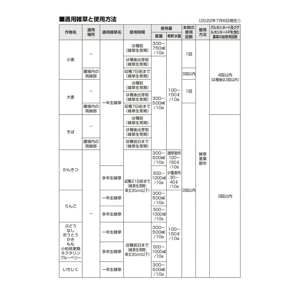 バスタ液剤 1L, バスタ液剤, 1L
