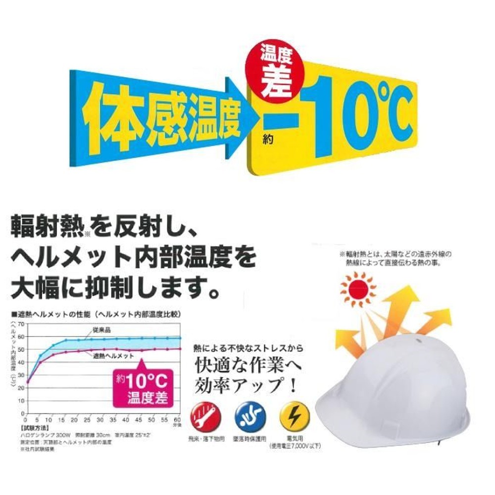TOYO 遮熱ヘルメット(白) No.170FSH-OT, 白, 頭囲(cm)：53?62
