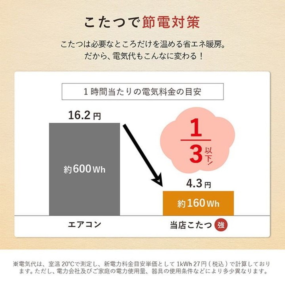 イケヒコ バイデ パーソナルこたつ3点セット こたつ台・椅子・こたつ布団 【メーカー直送・代引不可】, ブラウン, 天板70&times;50cm
