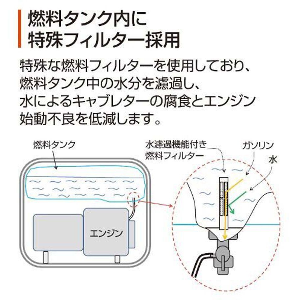 【現行品】工進スタンダード発電機ＧＶー2000, -, -