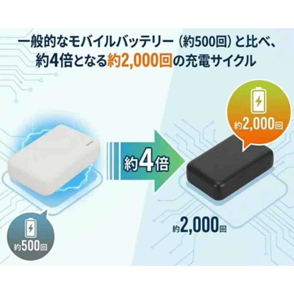 【2026年モデル】ウイザ　WIZ'A　アイストライアングル　フルセット　ベスト　ブラック, ブラック, 3Lサイズ