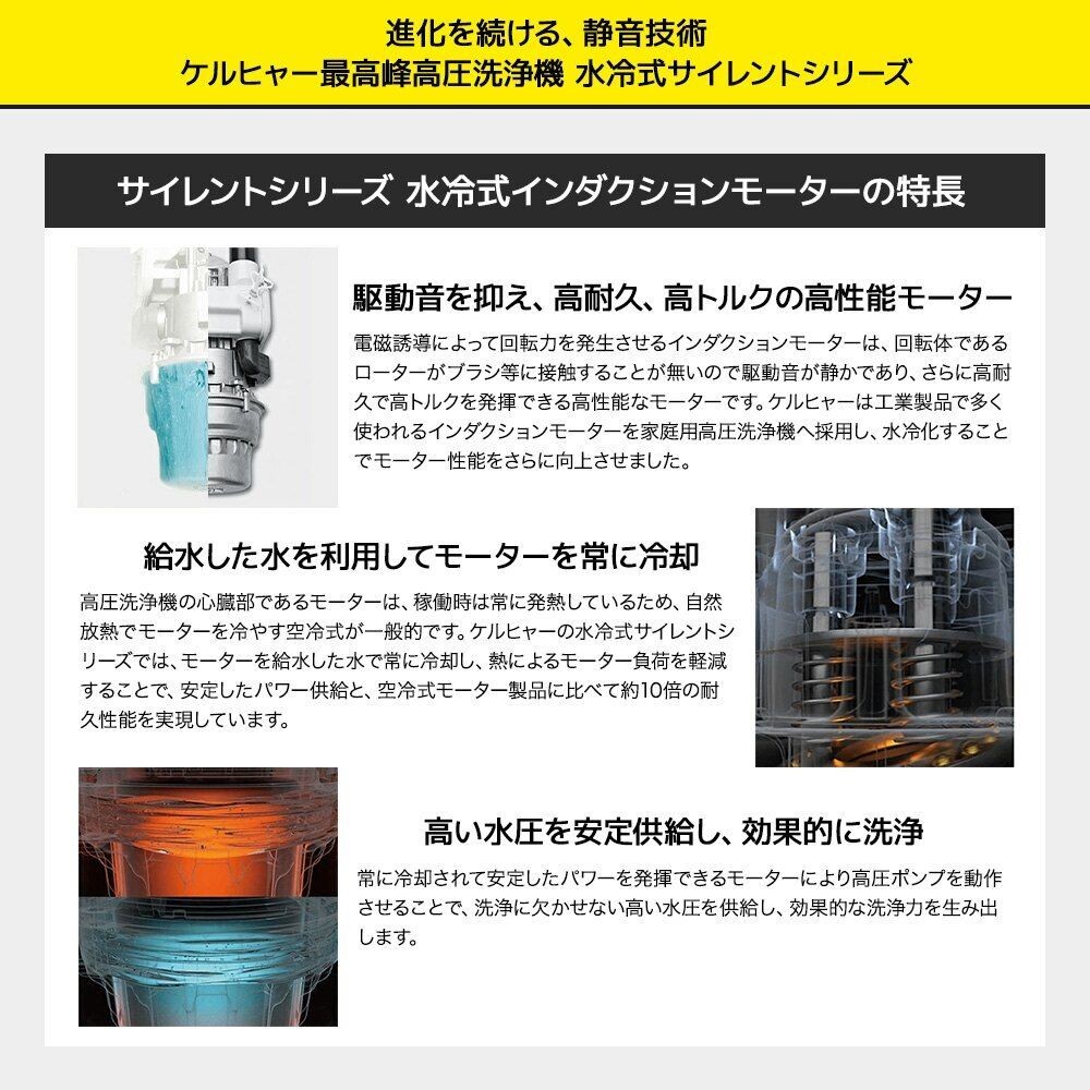 【お得な限定セット】ケルヒャー 高圧洗浄機 K3サイレントプラスベランダ 50Hz＋フレキシブル可変ノズルセット【東日本仕様】, イエロー, 50Hz