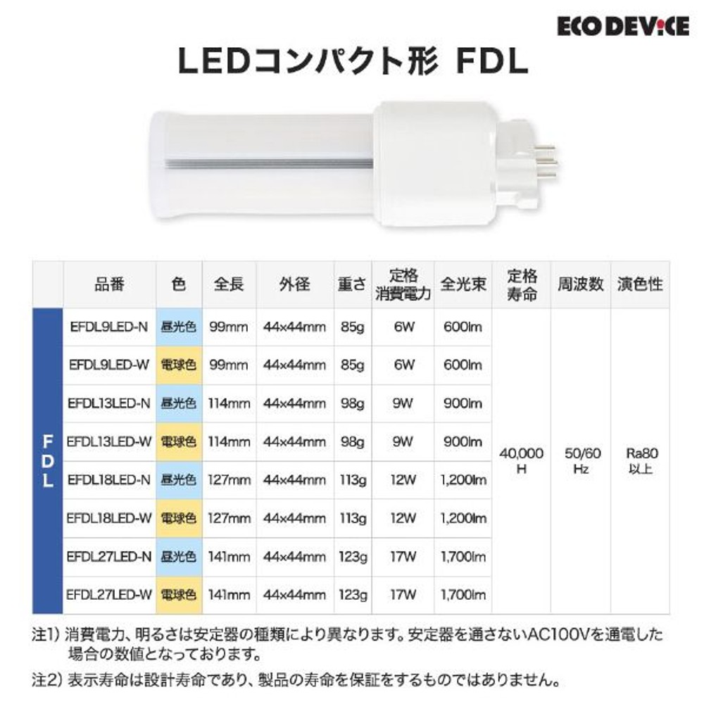 エコデバイス LEDコンパクト形 FDL27W相当 昼光色 EFDL27LED-N, 昼光色, 27W相当