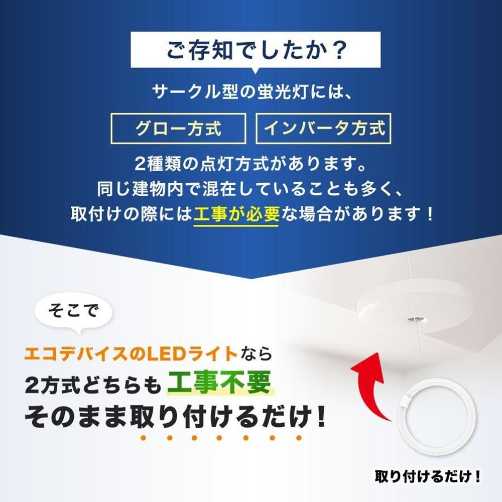 エコデバイス LEDサークルランプ 昼光色 20W, 昼光色, EFCL20LED/28N