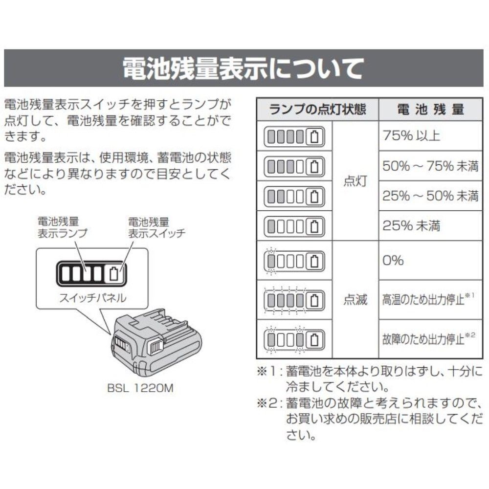HiKOKI ハイコーキ スライド式リチウムイオン蓄電池 BSL1220M 10.8V2.0Ah, ブラック, リチウムイオン蓄電池