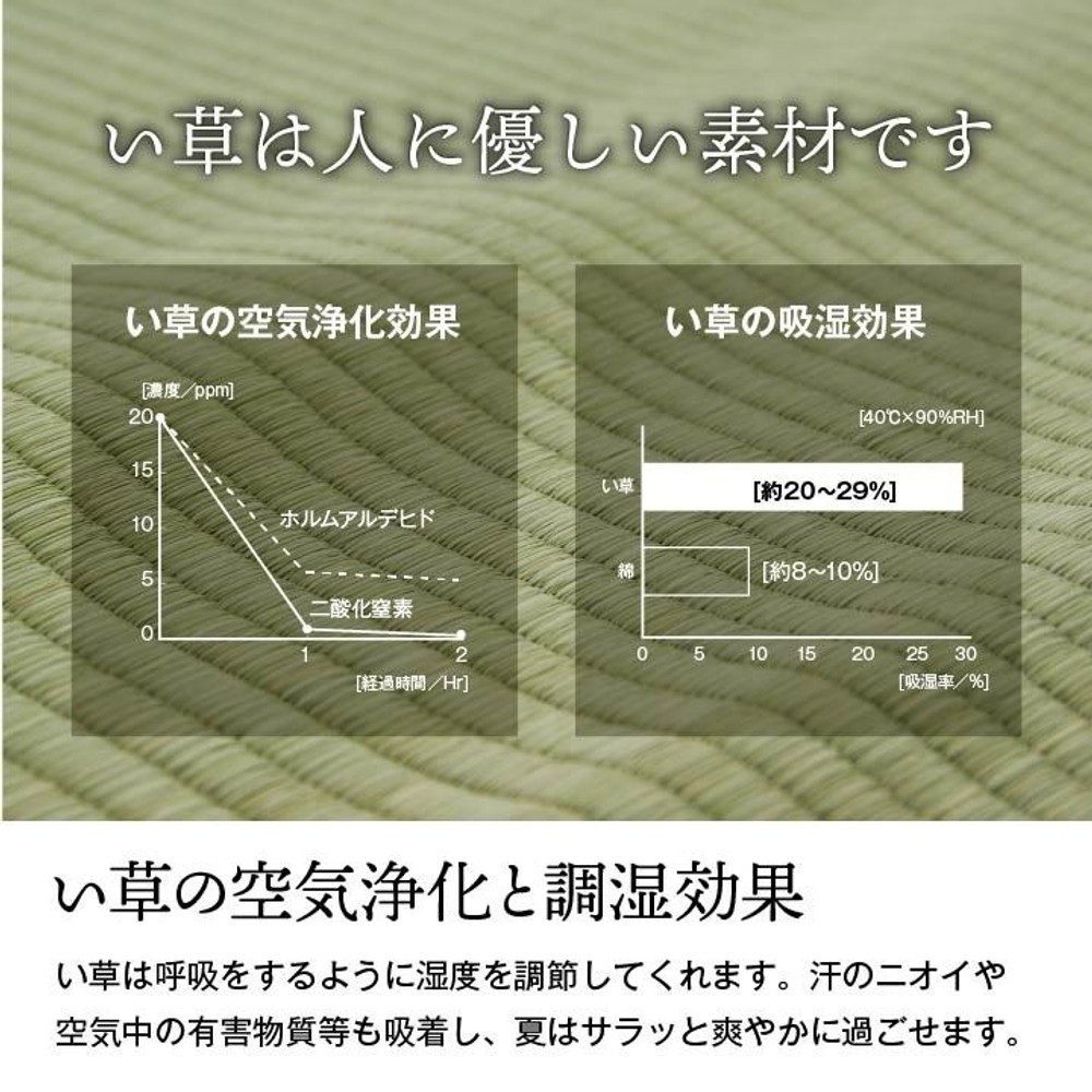 純国産 い草 上敷き 上質ない草で作った カーペット 双目織 江戸間 【メーカー直送・代引不可】, い草, 江戸間1畳 88&times;176cm