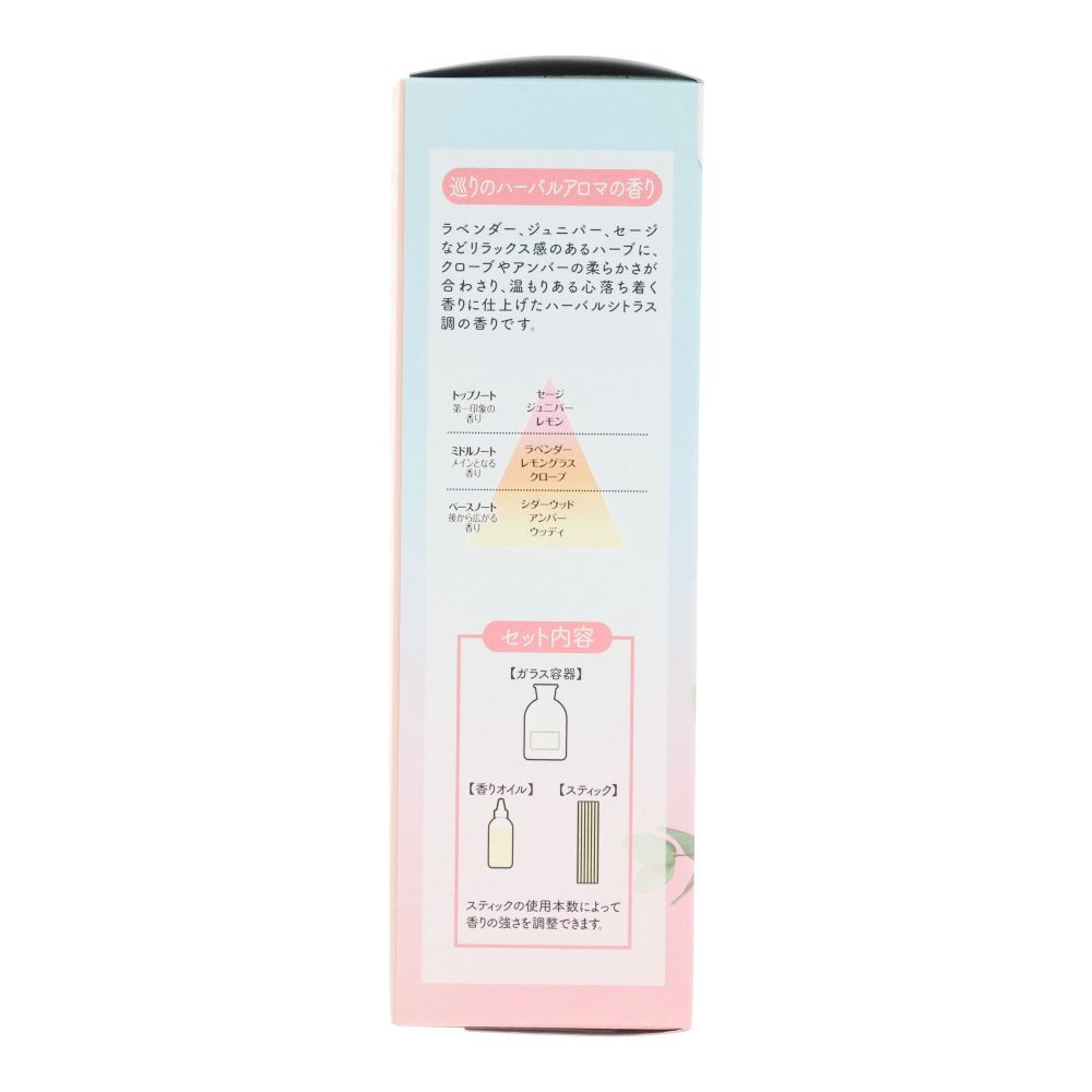 Sawaday＋Woman&rsquo;ｓAroma　巡りのハーバルアロマ　７０ｍｌ, 巡りのハーバルアロマ, 70ml