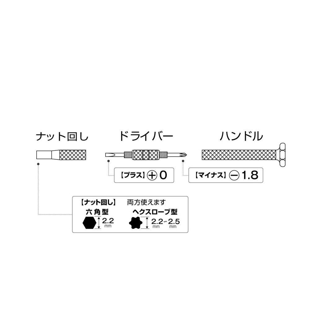アネックスツール（ANEX） メガネ用　精密ドライバー　ー１．８　＋０　ナット回し　２．２〜２．５ｍｍ 79-N, 79-N, D82×W13×H13mm