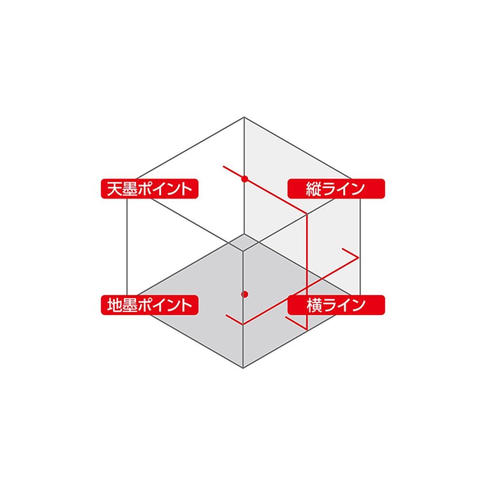 シンワ レーザーロボ LEXIA 21P レッド 70932, レッド, 幅128mm&times;奥行128mm&times;高さ173mm