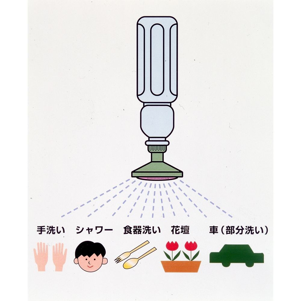 コンパル リサイクル　携帯・シャワくん　イエロー 799014, イエロー, 1個入り