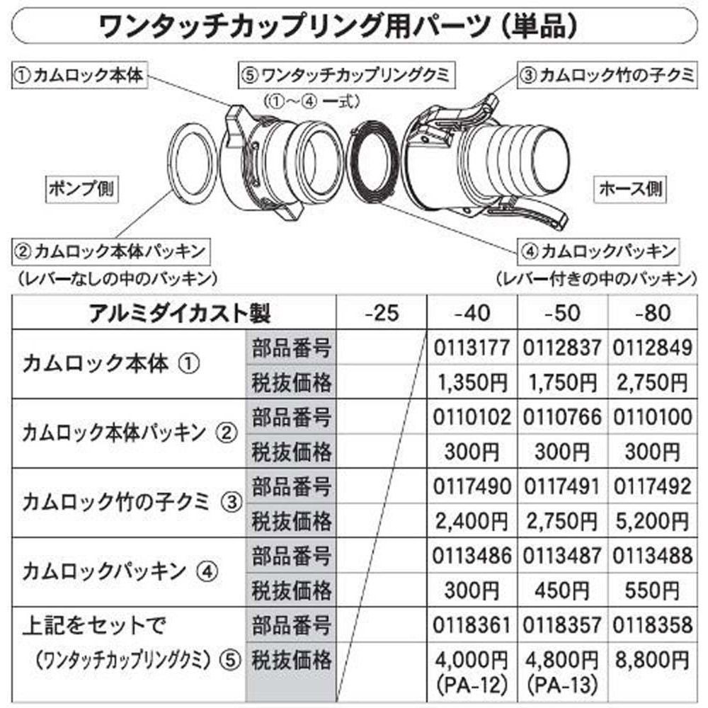 【現行品】ワンタッチカップリング　ＰＡー012　40ｍ／ｍ, -, 40m／m