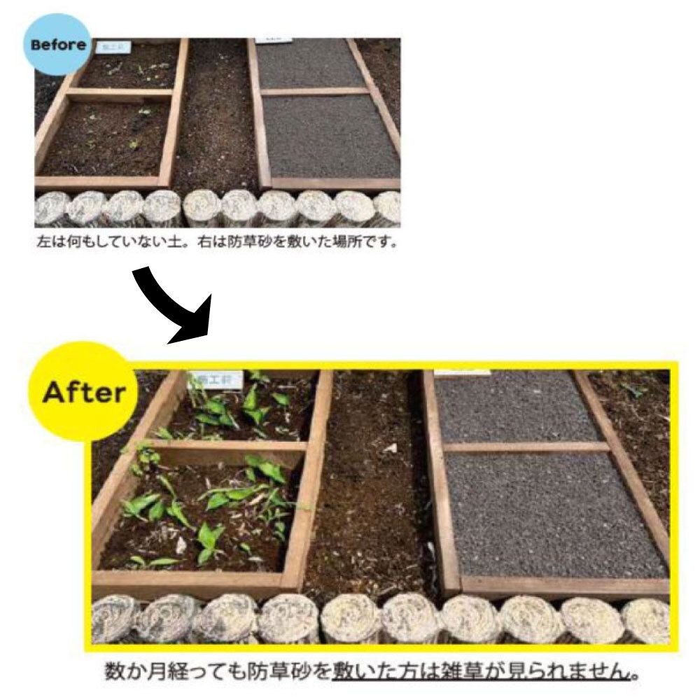 WIZ'A ウィザ　敷くだけかんたん！防草砂, 防草砂, 約15kg