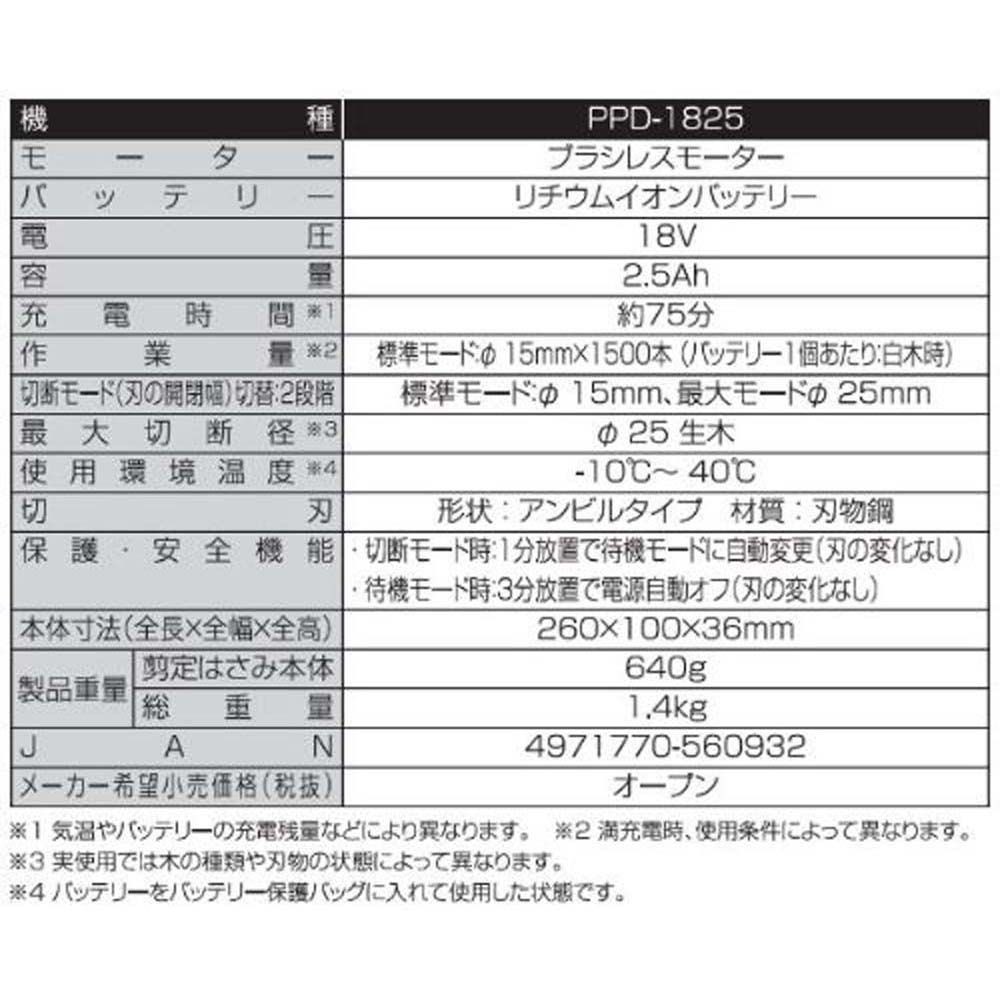 工進　充電式剪定はさみ　PPD-1825, -, -