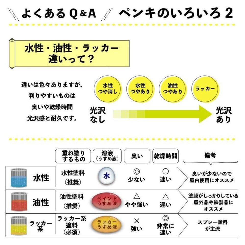 カンペハピオ　マットペイント　クラシックブラウン　７.０Ｌ, クラシックブラウン, 7.0L