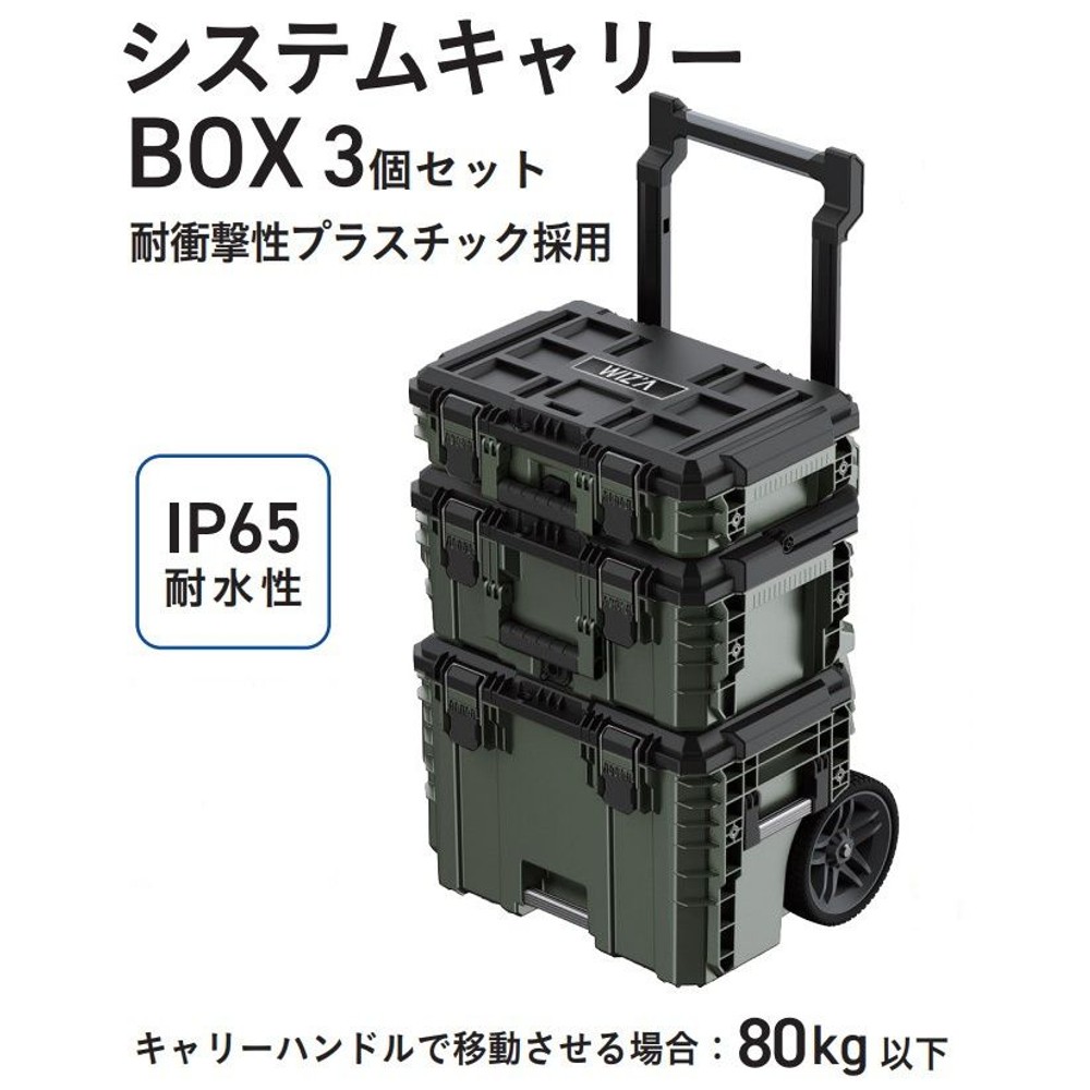 ウイザ WIZ'A  システムキャリー  MMB-FULL, 黒・オリーブ, MMB-FULL