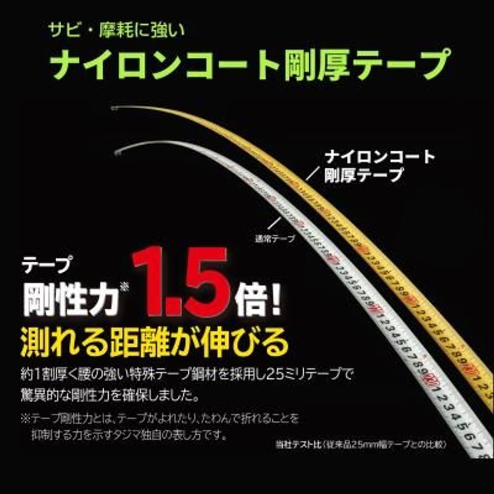 TAJIMA（タジマ）　剛厚スパコン 25mm幅5.0m セフ　GASFSP2550, イエロー, 5m
