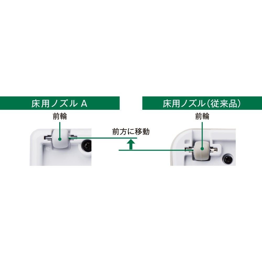 HiKOKI ハイコーキ コードレスクリーナー R36DB (NNG) フォレストグリーン ※本体のみ, フォレストグリーン, R36DB(NNG)