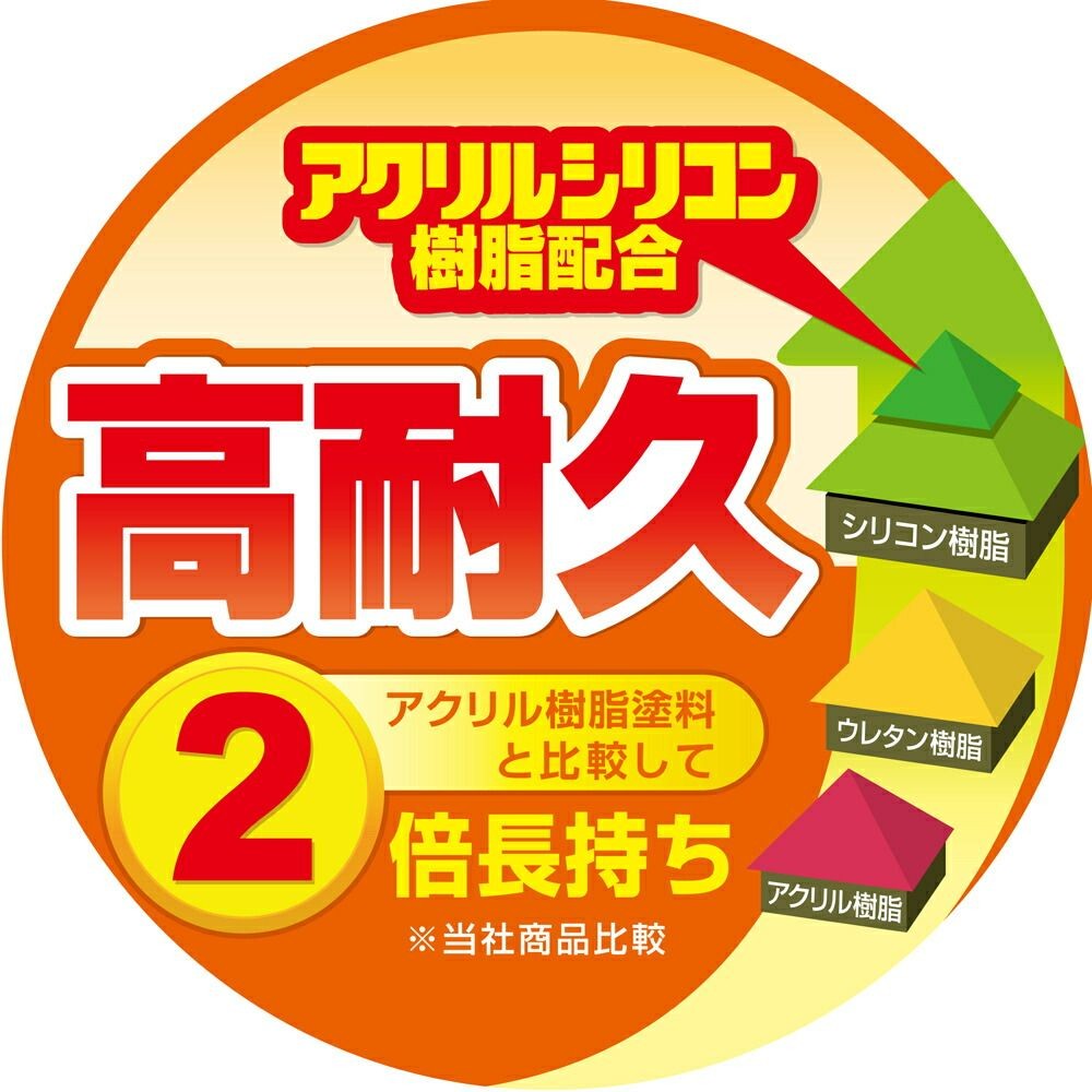 カンペハピオ　水性シリコン凹凸外かべ用 ８L, ベージュ, 8.0L
