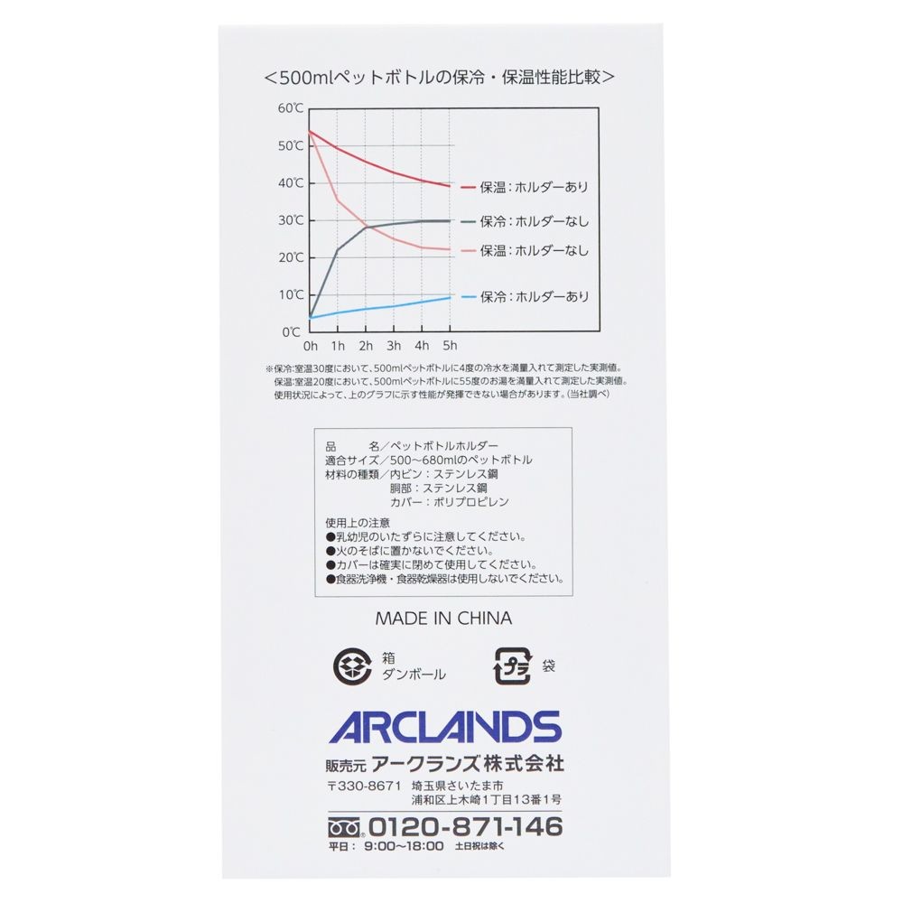 WIZ'A ウィザ　飲みごろキープペットボトルホルダー　ミント, ミント, ARH-1849