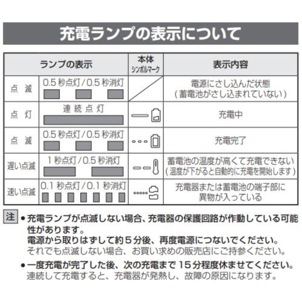 HiKOKI ハイコーキ スターターキット UC18YKSL (B) ※急速充電器 + スライド式リチウムイオン蓄電池, ブラック, スターターキット