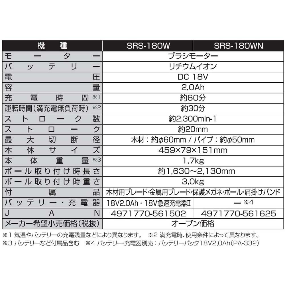 工進　充電式レシプロソー   SRS-180W, -, -