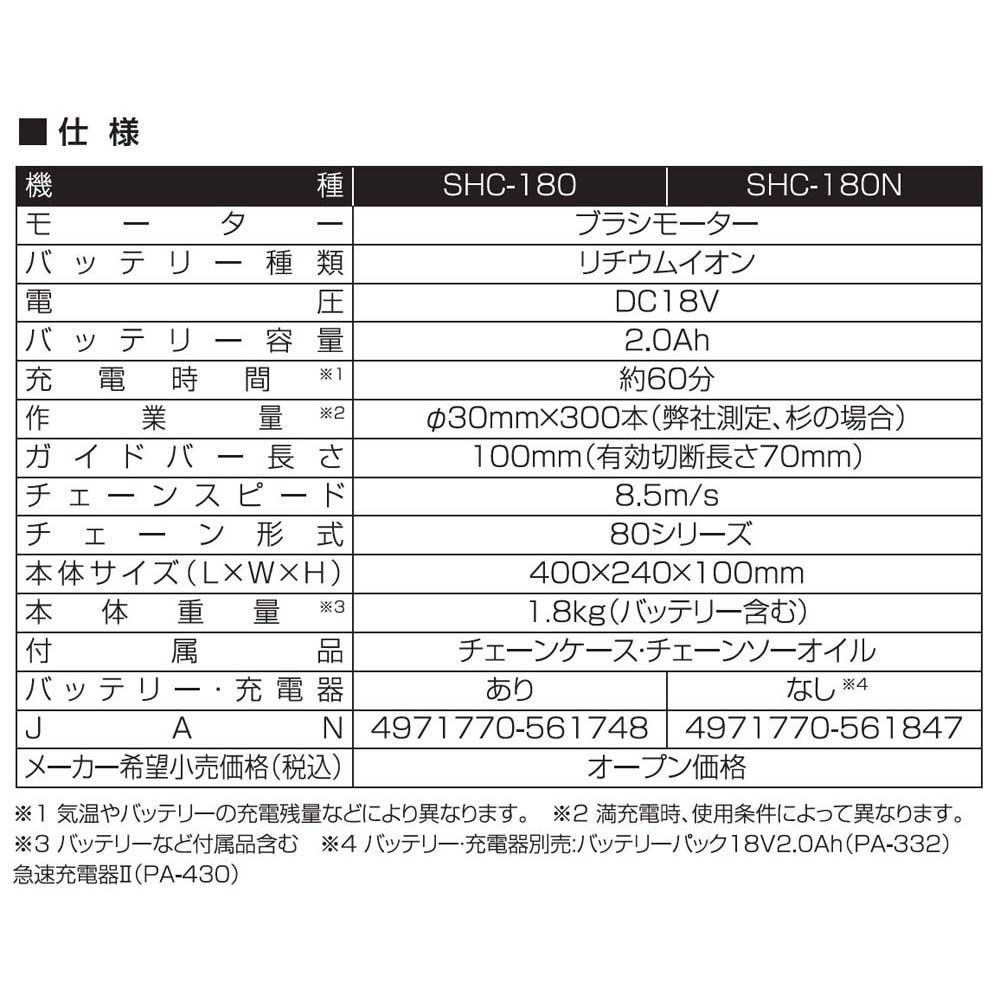 【現行品】工進　ハンディチェーンソーＳＨＣー180, オレンジ/白/黒, ガイドバー100mm
