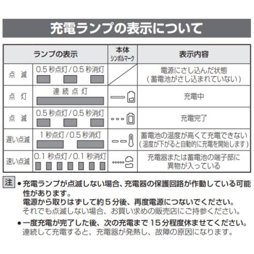 HiKOKI ハイコーキ スターターキット UC18YKSL (B) ※急速充電器UC18YKSL + スライド式リチウムイオン蓄電池 BSL1820M 18V2.0Ah, ブラック, スターターキット