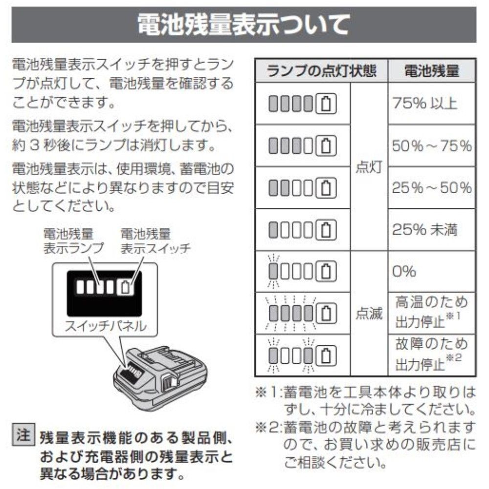 HiKOKI ハイコーキ スライド式リチウムイオン蓄電池 BSL1820M 18V2.0Ah, ブラック, リチウムイオン蓄電池