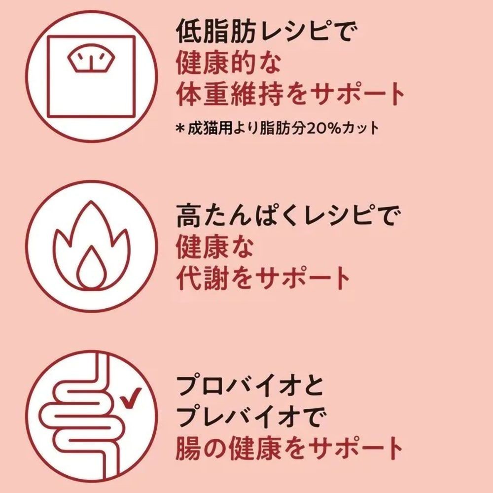 ジェックス Catit Recipes WEIGHT CONTROL 体重ケア 成猫用 チキン 1.5kg, チキン, 1.5kg