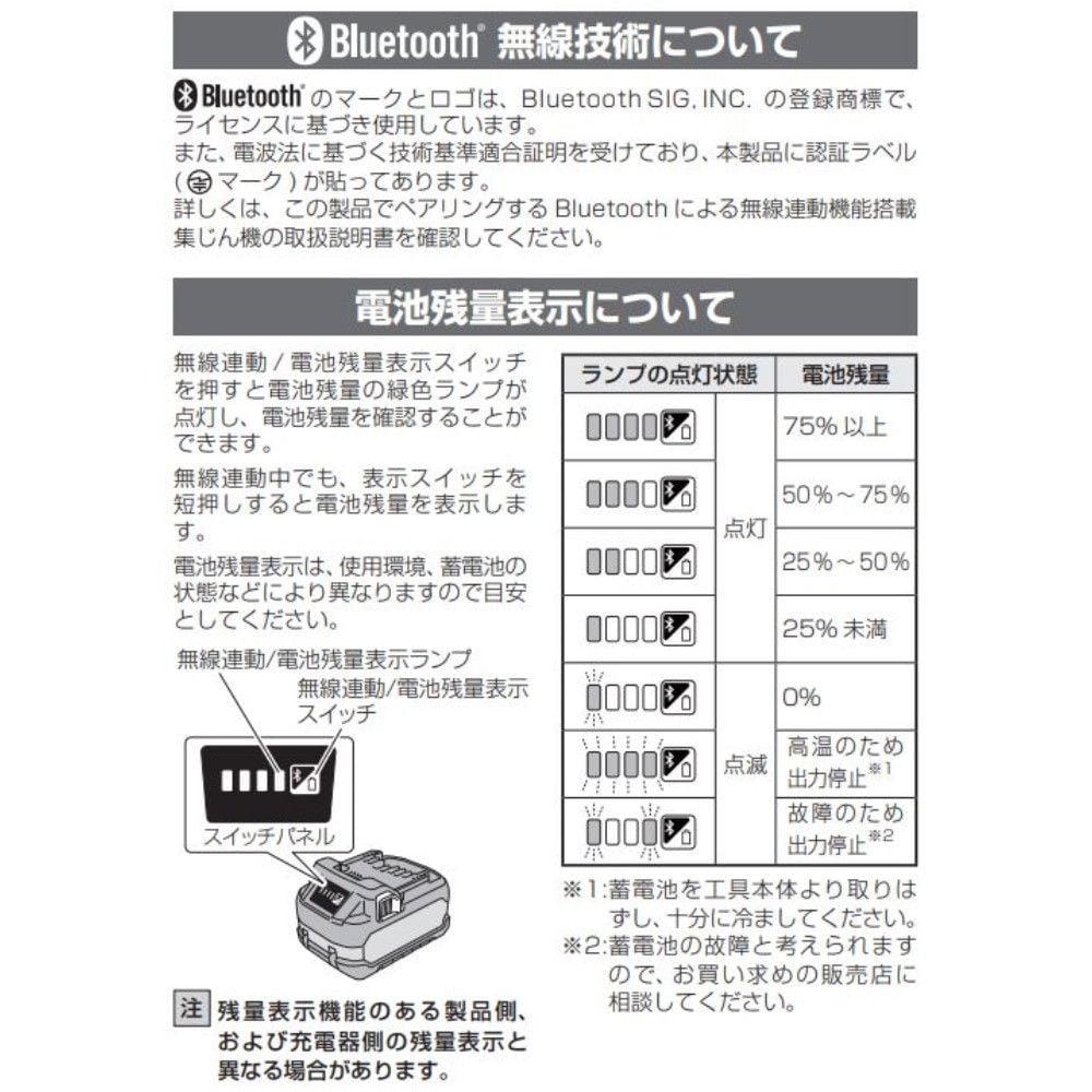 HiKOKI ハイコーキ スターターキット1 (2XSZ) ※2ポート急速充電器 + マルチボルトリチウムイオン蓄電池, ブラック/グリーン, スターターキット