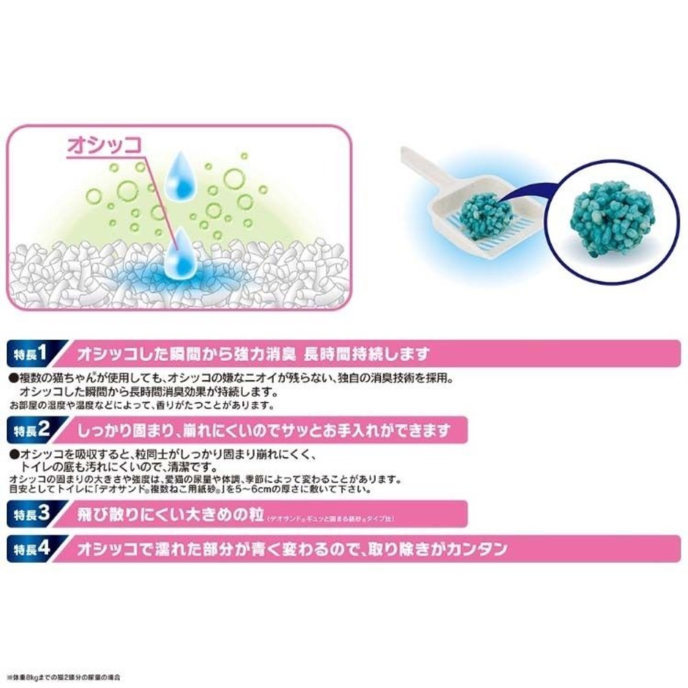 ユニチャーム　デオサンド 複数ねこ紙砂 10Ｌ, 複数ねこ用, 10L