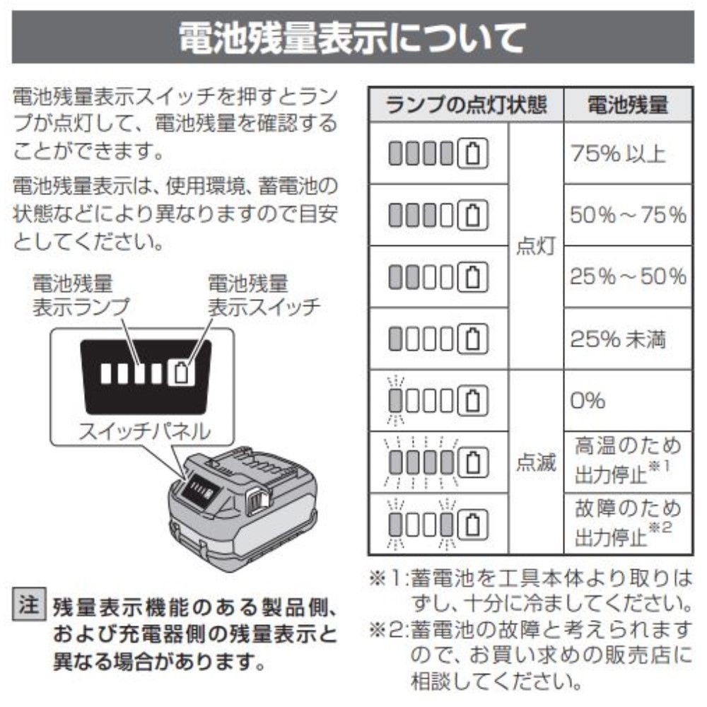 HiKOKI ハイコーキ マルチボルトリチウムイオン蓄電池 BSL36A18X 36V2.5Ah・18V5.0Ah, ブラック/グリーン, マルチボルトリチウムイオン蓄電池