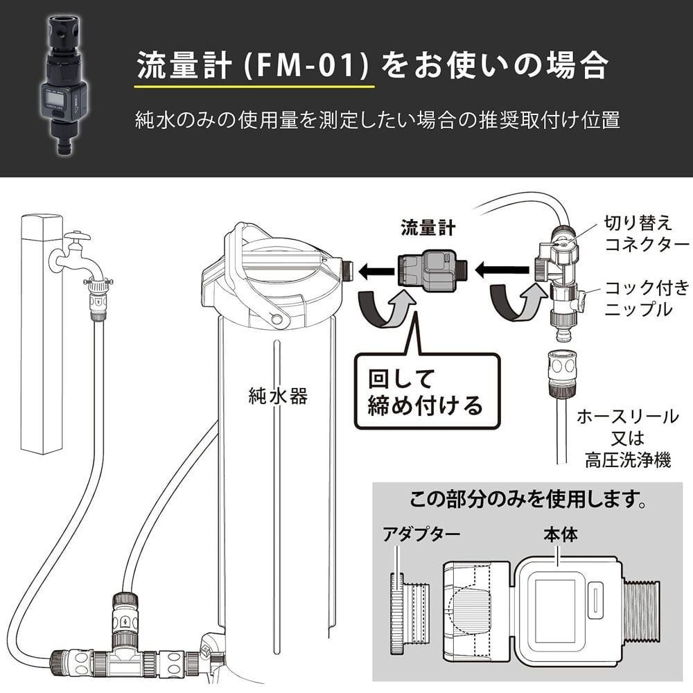 グリーンライフ JU-SW 純水器切り替えコネクター, ブラック, JU-SW