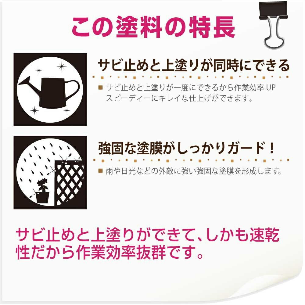 カンペハピオ　上塗り兼用さび止め塗料　サビテクト　屋根色カラー, ブラウン, 7.0L