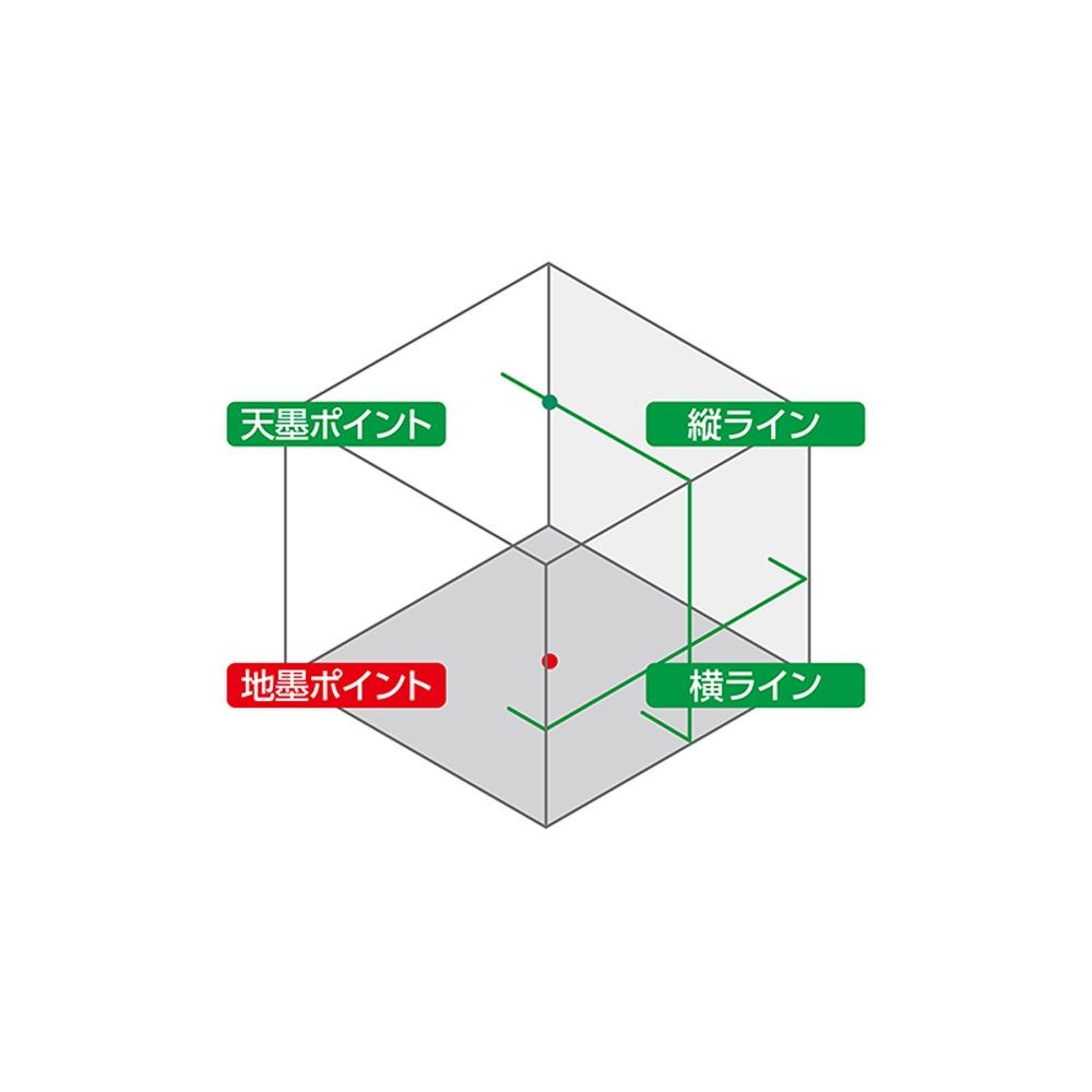 シンワ レーザーロボ LEXIA 21P グリーン 70842, グリーン, 幅128mm&times;奥行128mm&times;高さ173mm