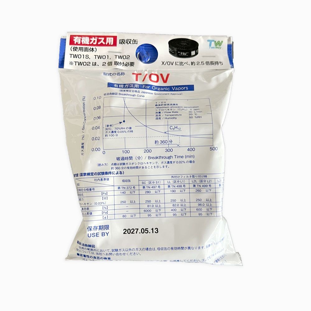 重松製作所（SHIGEMATSU WORKS） 有機ガス用　吸収缶　Ｔ／ＯＶ 01131, 黒, 01131