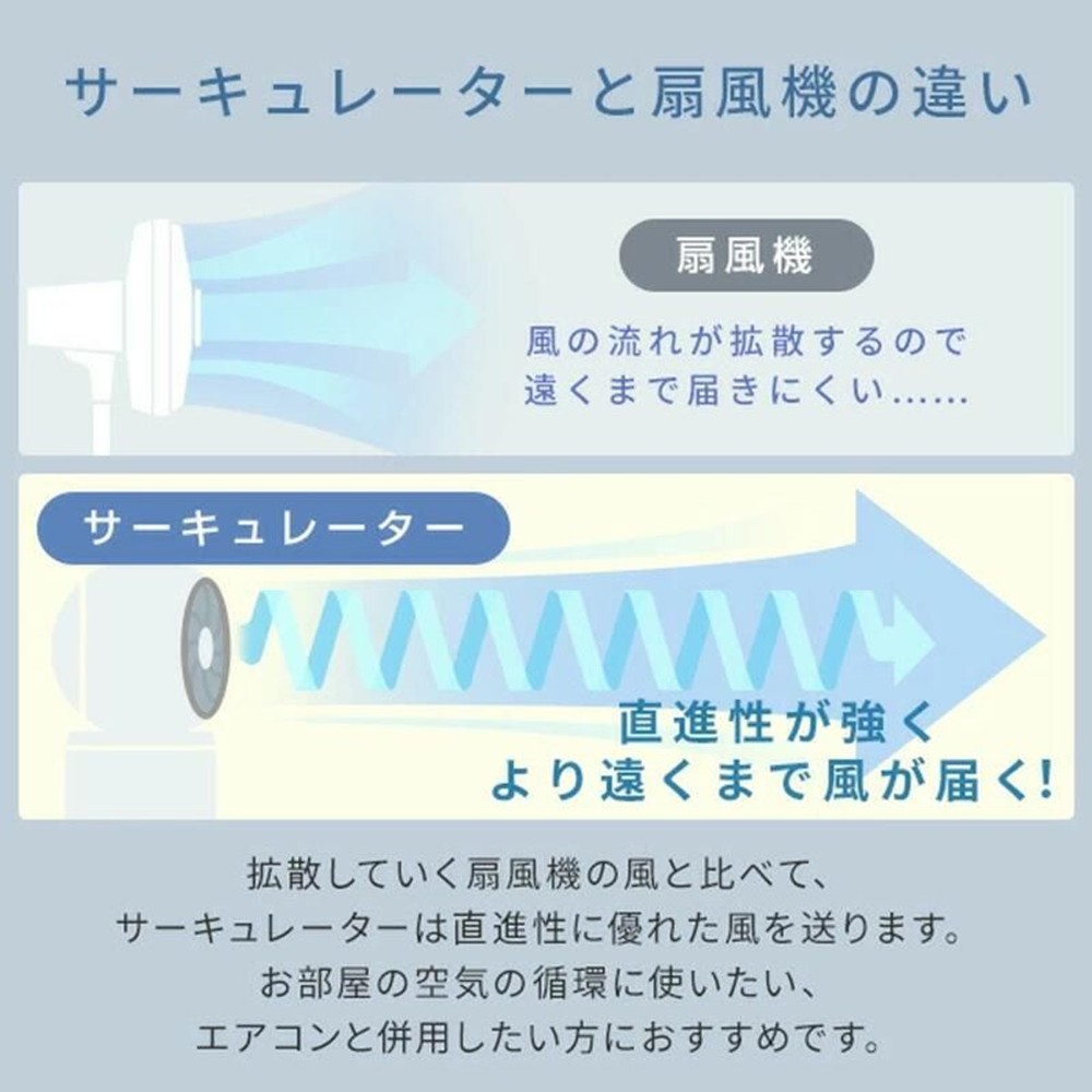 全分解ＤＣサーキュレーターＹＡＲーＤＤＷ152, その他カラー１, その他サイズ１