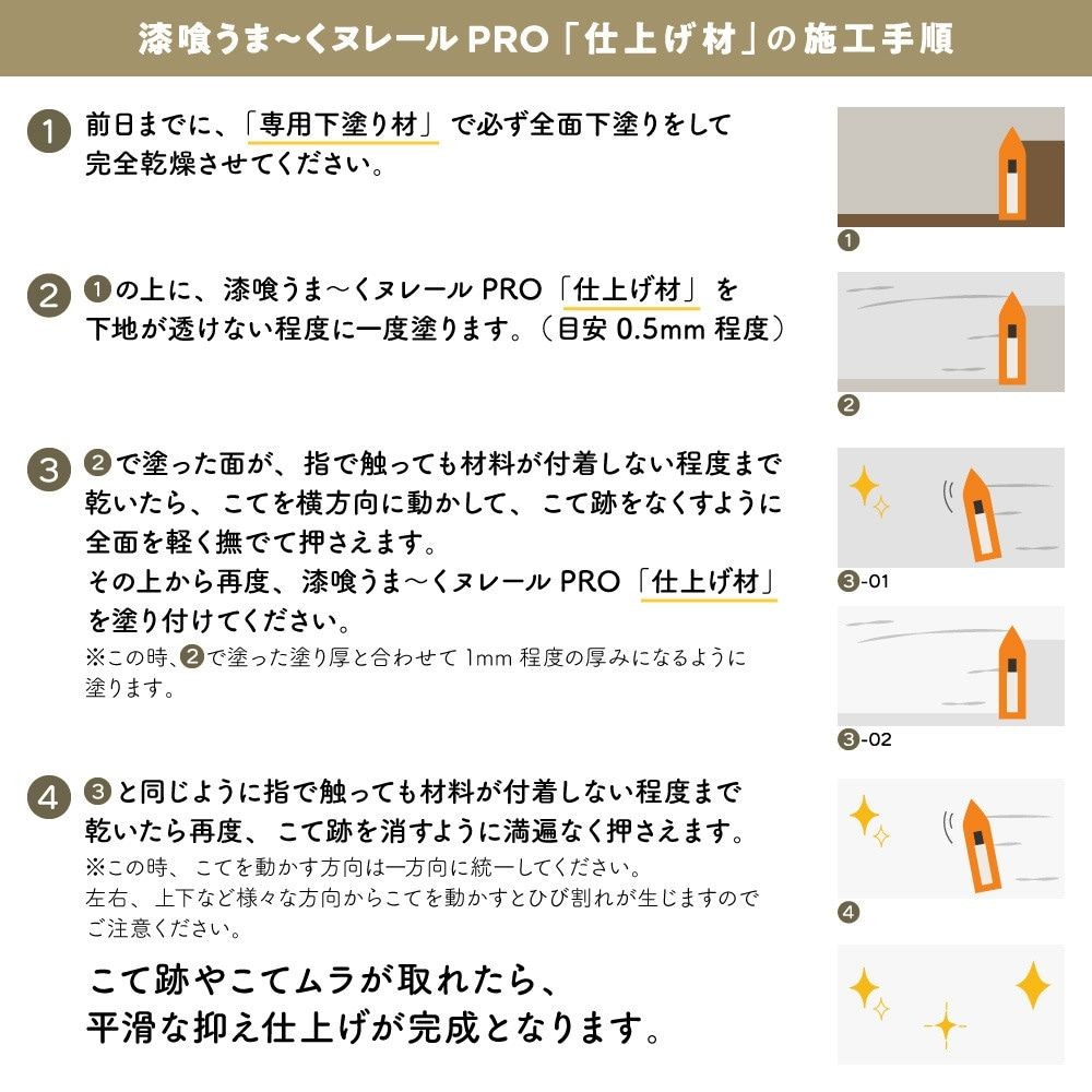 漆喰うまーくヌレールＰＲＯ仕上げ材　１８kg, 純白, 18kg
