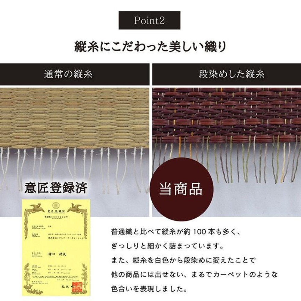 イケヒコ 美畳 い草 ユニット畳 置き畳 縁無し 約70&times;70&times;1.5cm 4枚組 【メーカー直送・代引不可】, ネイビー, 4枚組