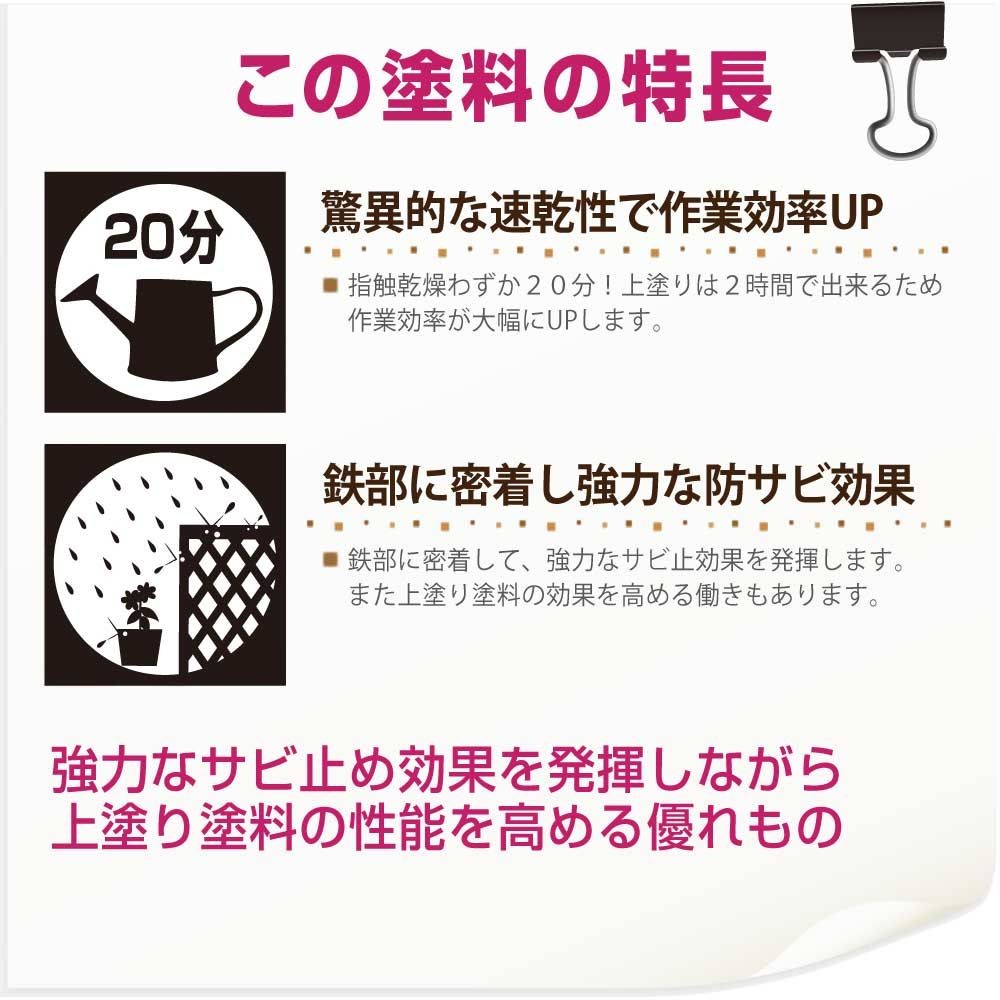 カンペハピオ　超速乾さび止め　あかさび色　7L, あかさび色, 7.0L