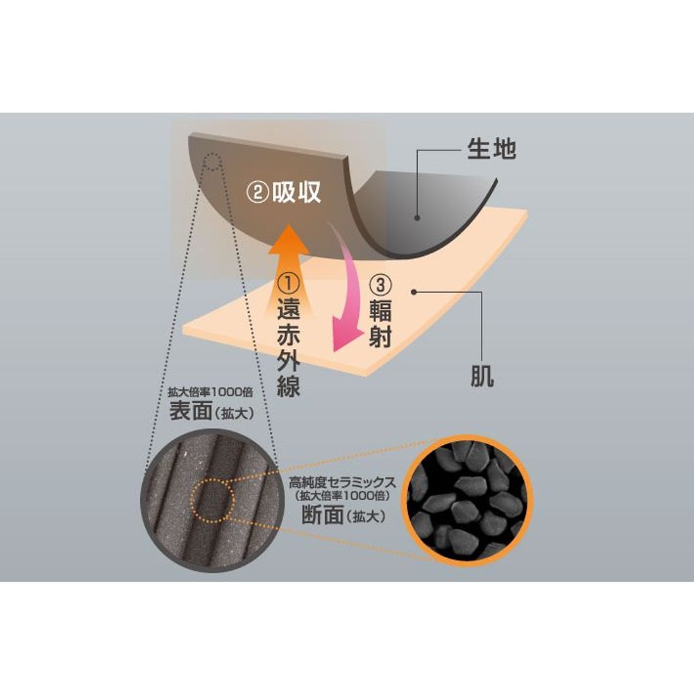 LOGOS by LIPNER リカバリーパンツ　ブラック, ブラック, Mサイズ