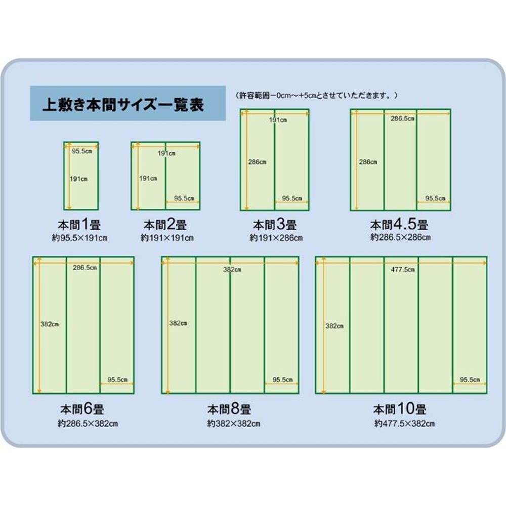 純国産 い草 上敷き カーペット 糸引織 『湯沢』 本間 【メーカ直送・代引不可】, い草, 本間1畳(約95&times;191cm）