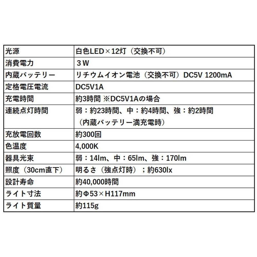 ヤザワ 4スタイル マグネットライト, その他カラー１, その他サイズ１