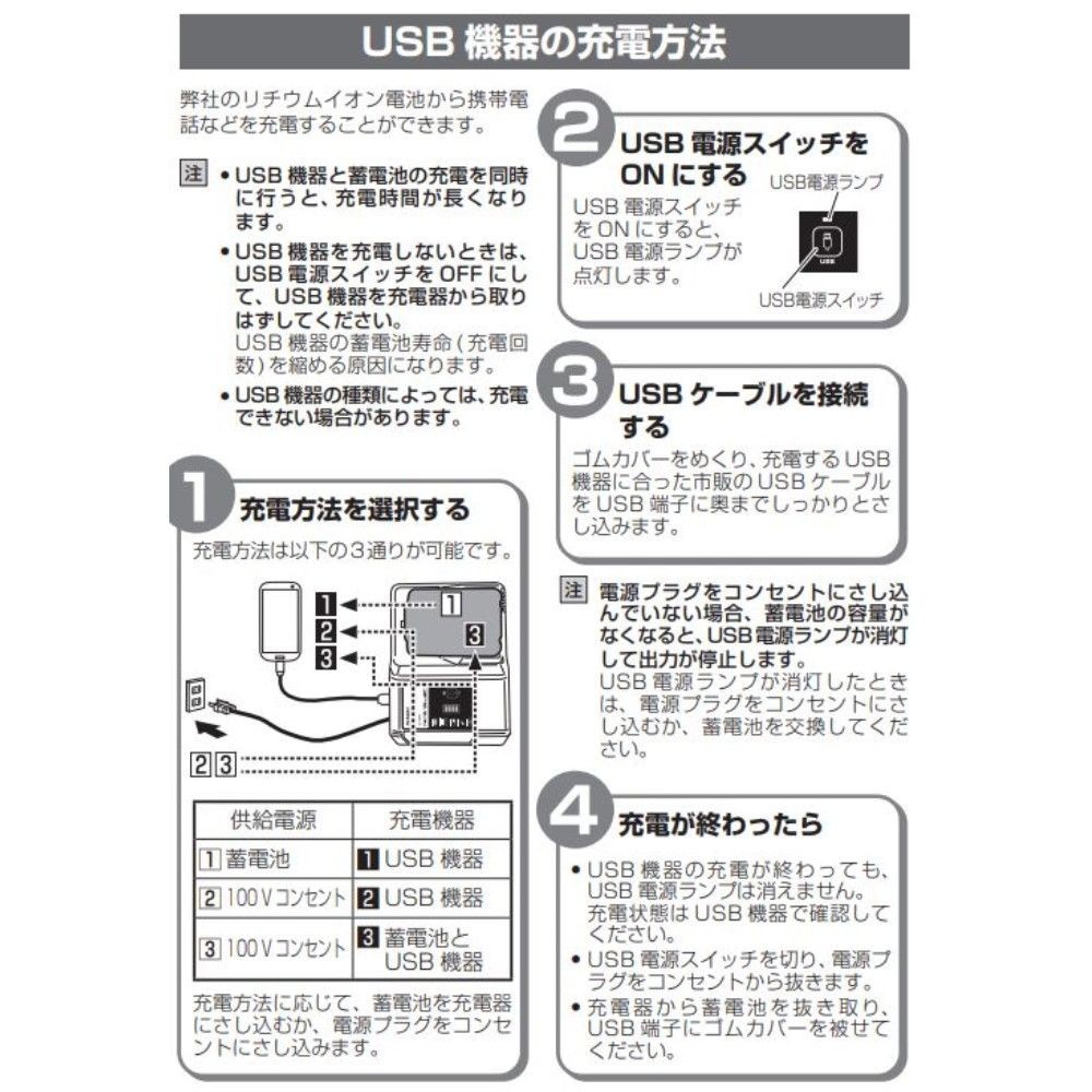 HiKOKI ハイコーキ 急速充電器 UC18YDL2 ※14.4V・18V・マルチボルト対応, ブラック, 急速充電器