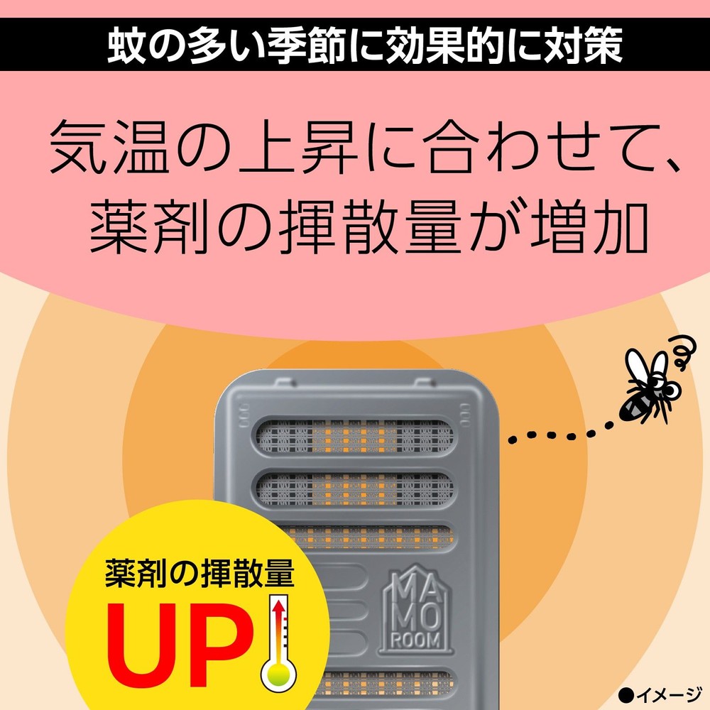 アース　マモルーム　蚊に効く貼るだけプレート　あみ戸　１年用, 虫よけプレート, 1年用