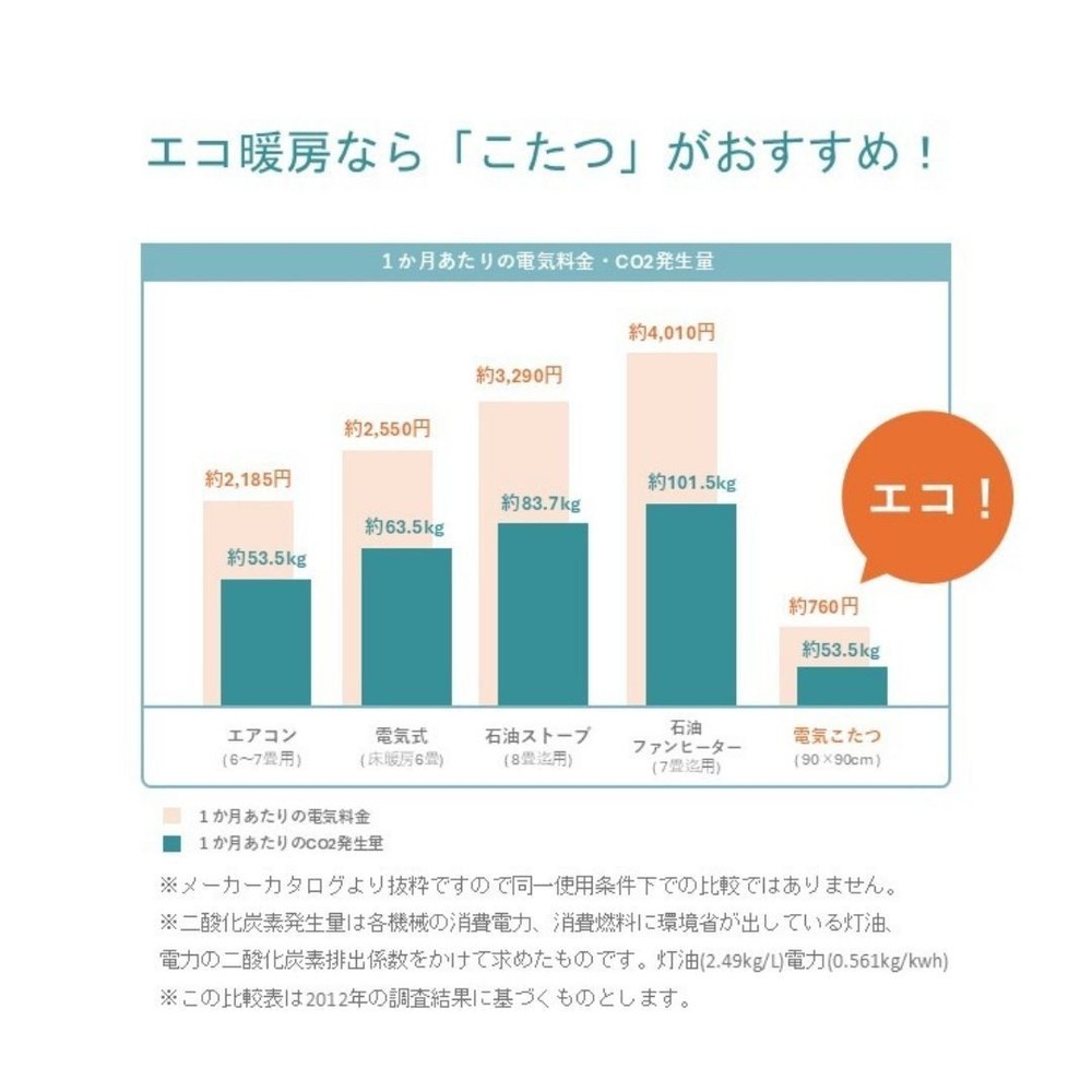 イケヒコ こたつ掛布団 モニカ グレー グレー 【メーカー直送・代引不可】, グレー, 205&times;245cm