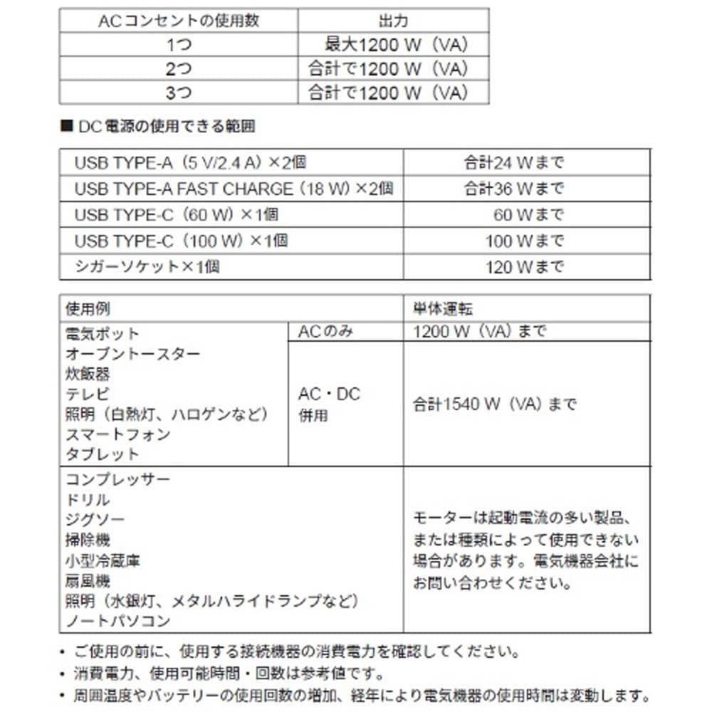 ポータブル電源 1200W BPS-12L, ブラック, 1200W